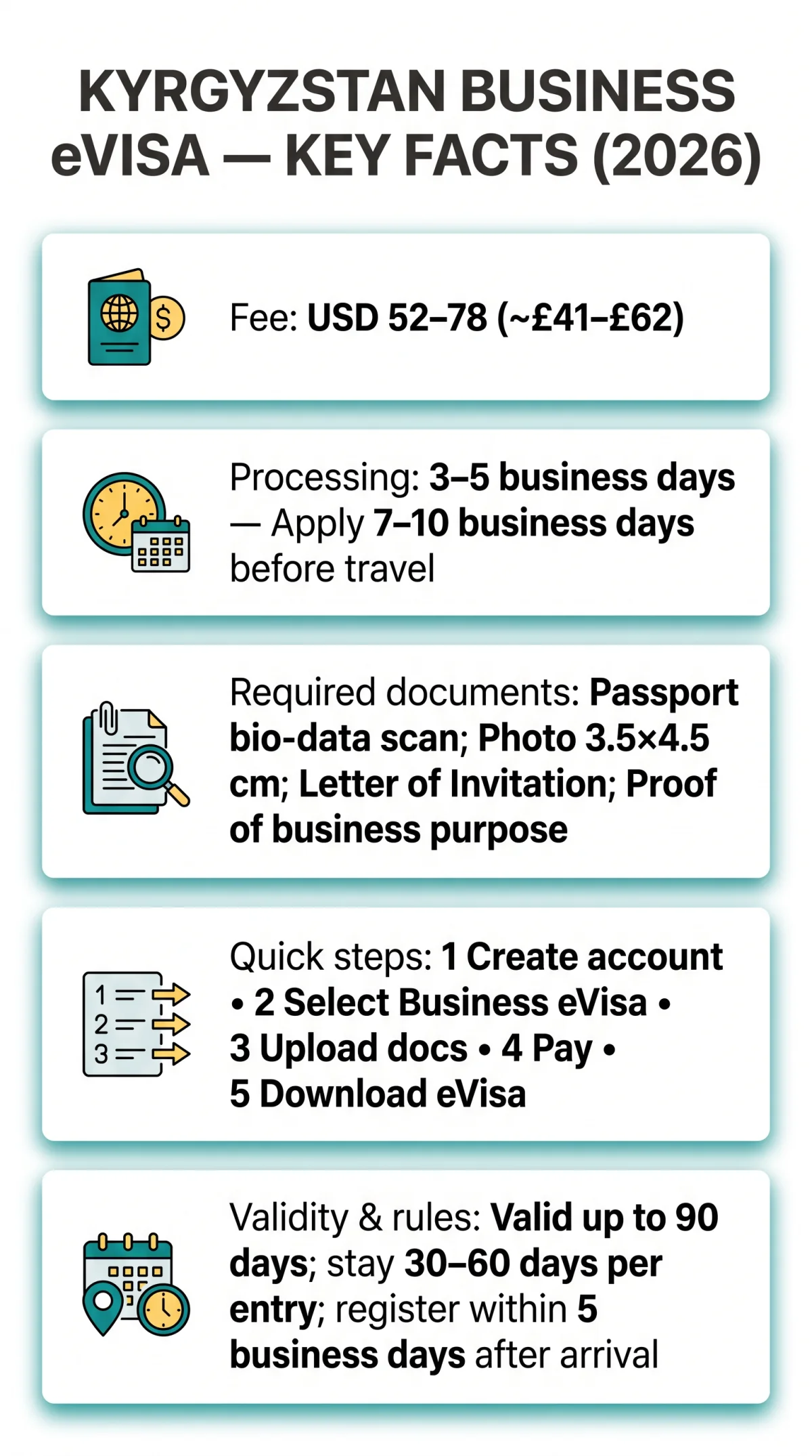 Infografika: Kyrgyzstan Business eVisa in 2026: Complete Guide for UK Travellers