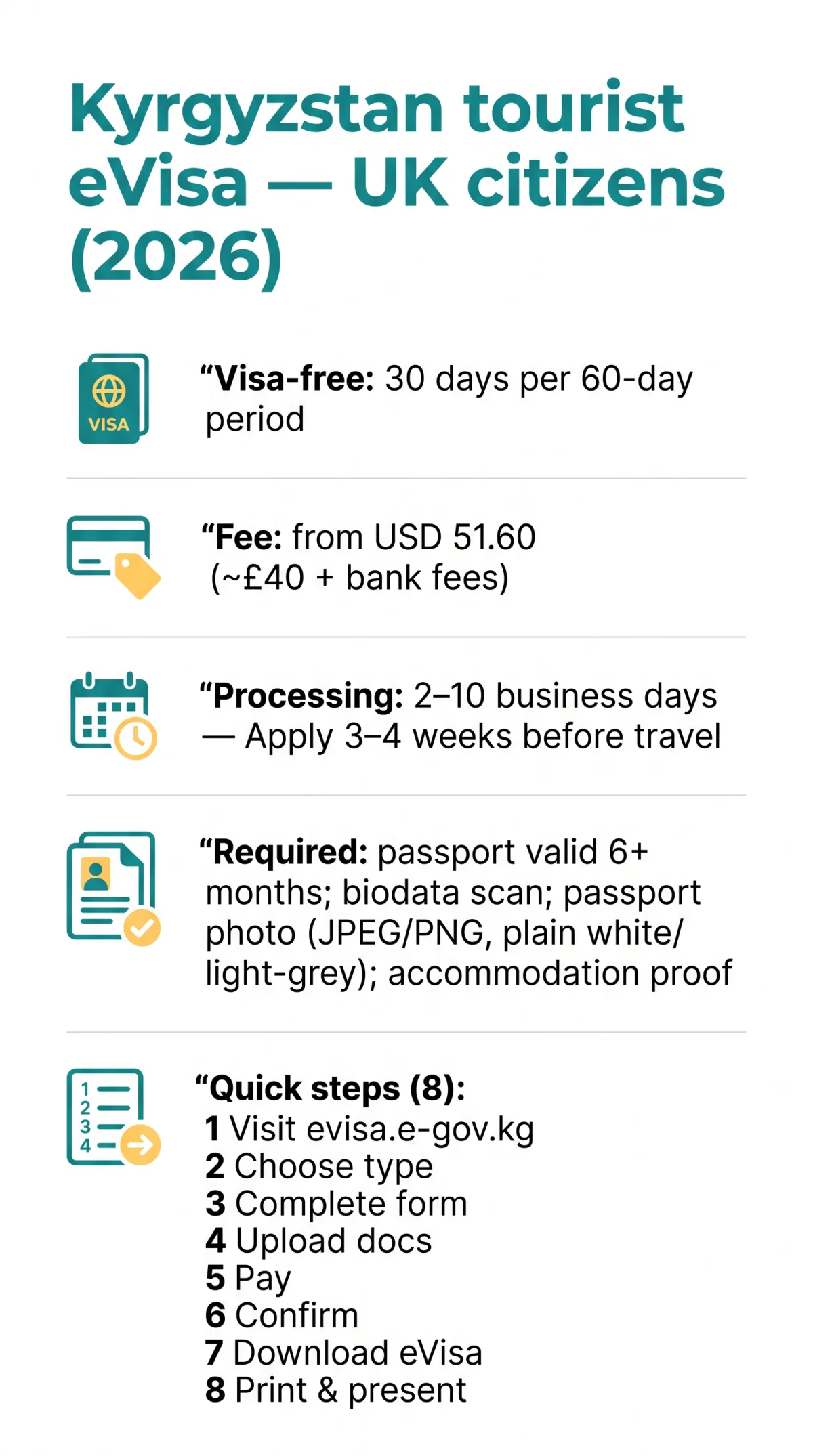 Infografika: Kyrgyzstan Tourist Visa for UK Citizens in 2026: eVisa Requirements, Fees & Application Guide