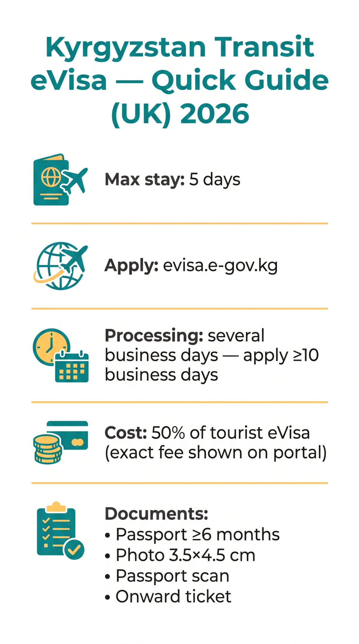 Infografika: Kyrgyzstan Transit eVisa in 2026: Application Guide, Fees, Documents and Processing Time for UK Travellers
